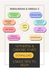 Arthritis and Chronic Pain